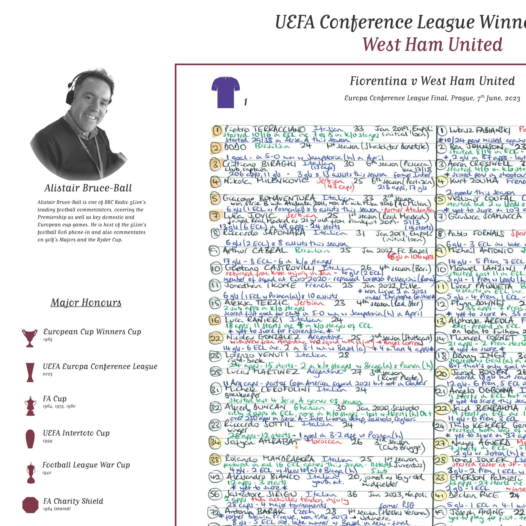 FOOTBALL SPECIAL Fiorentina v West Ham United Europa Conference League Final Prague. June 7 2023. Alistair Bruce-Ball