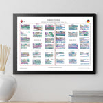 FOOTBALL Women’s Euro 2022 Final Wembley Stadium 31 July 2022. Vicki Sparks. Picture Frames