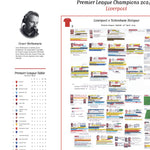 FOOTBALL Liverpool v Tottenham Hotspur Premier League Anfield 27 April 2025. Conor McNamara Picture Frames