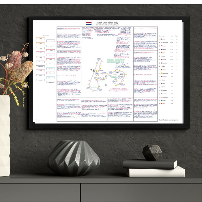 Formula 1, Dutch Grand Prix, Circuit Zandvoort, 25 August, 2024. David Croft.