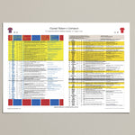 FOOTBALL Crystal Palace v Liverpool. FA Community Shield Wembley Stadium. 10 August 2025. Daniel Mann. A3 (print only)