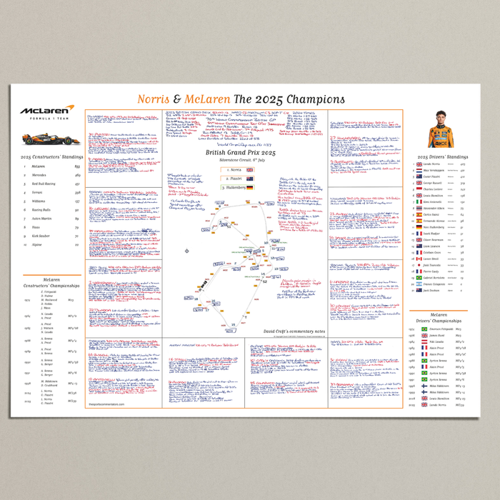 Formula 1, Special Edition, Lando Norris and McLaren win the 2025 F1 Drivers' and Constructors' world title