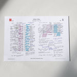 RUGBY UNION Army v Navy Twickenham Stadium London. May 4 2024. Simon Ward. A3 Print Only