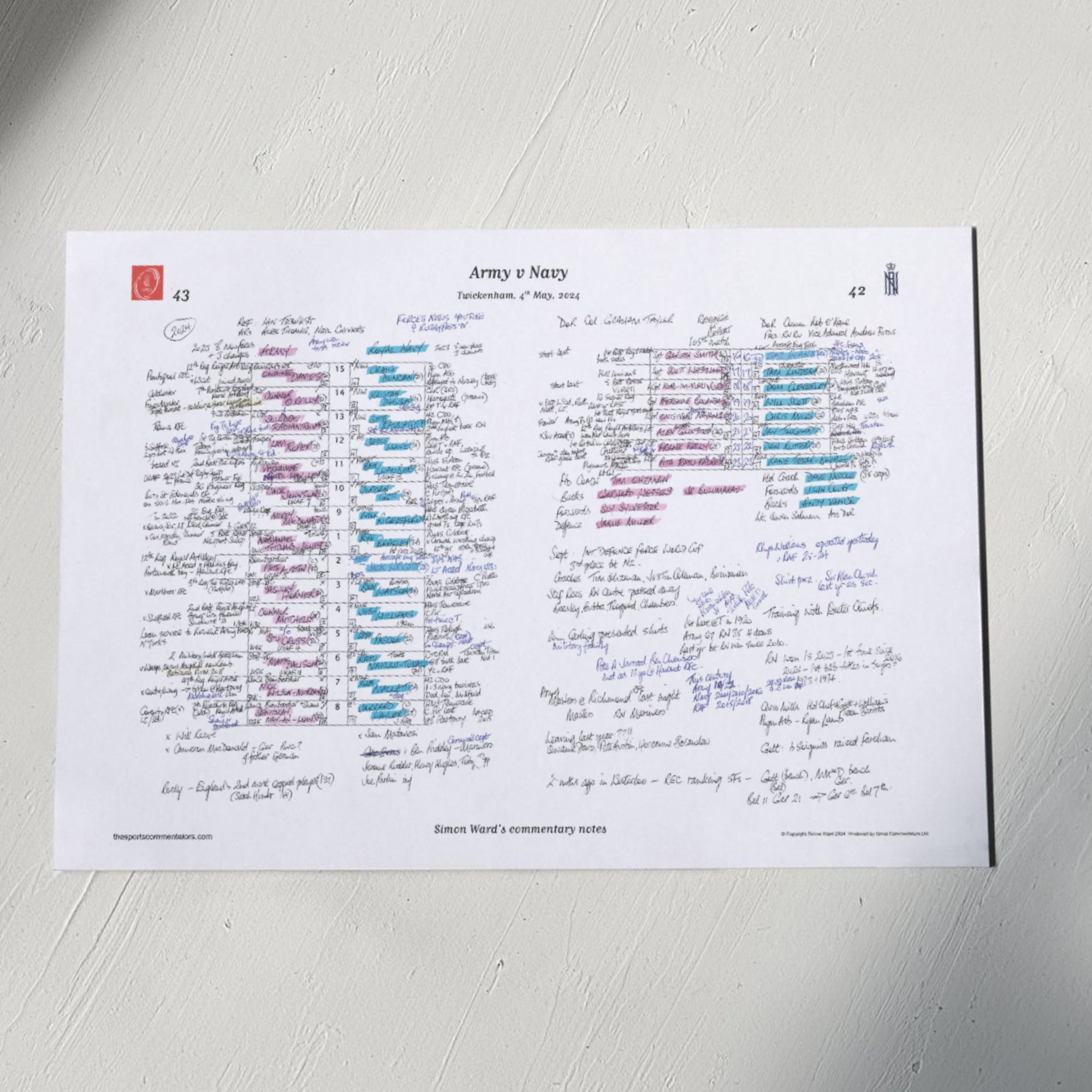 RUGBY UNION Army v Navy Twickenham Stadium London. May 4 2024. Simon Ward. A3 Print Only