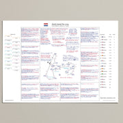 Formula 1 Dutch Grand Prix Circuit Zandvoort Zandvoort. 31 August 2025. David Croft A2 (print only) Picture Frames