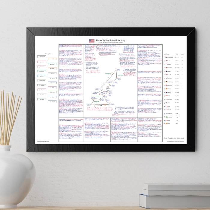 Formula 1, United States Grand Prix, Circuit of The Americas, Austin. 19 October, 2025. David Croft.  July, 2025. David Croft