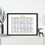 CYCLING Tour de France 2024. Pogacar win Cavendish record. Carlton Kirby’s commentary notes Picture Frames