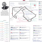 Formula 1 British Grand Prix Silverstone Circuit 7 July 2024. Harry Benjamin Picture Frames