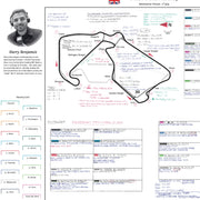 Formula 1 British Grand Prix Silverstone Circuit 7 July 2024. Harry Benjamin Picture Frames