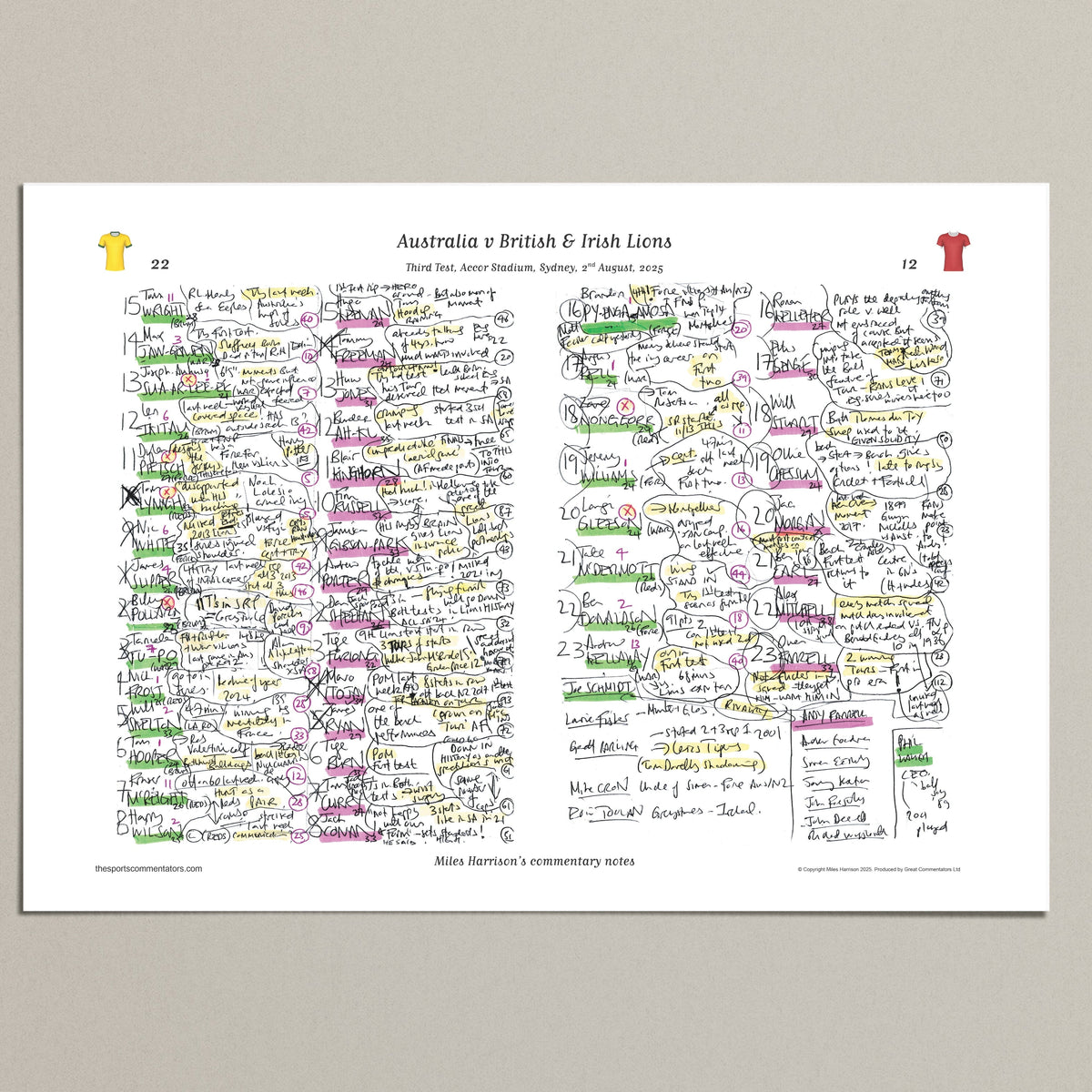 RUGBY UNION Australia v British & Irish Lions Third Test Accor Stadium Sydney. 2 August 2025. Miles Harrison. A3 (print
