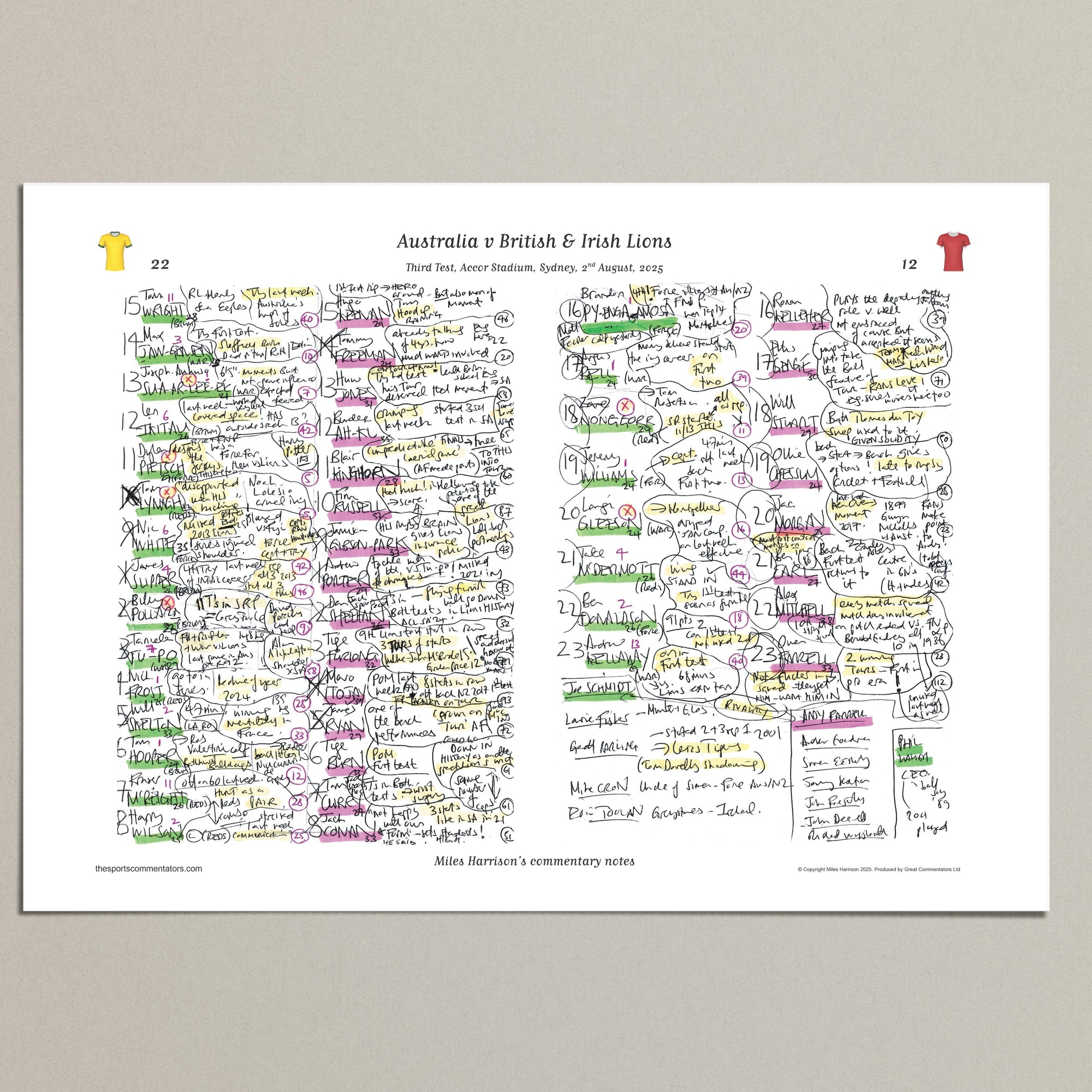 RUGBY UNION Australia v British & Irish Lions Third Test Accor Stadium Sydney. 2 August 2025. Miles Harrison. A3 (print