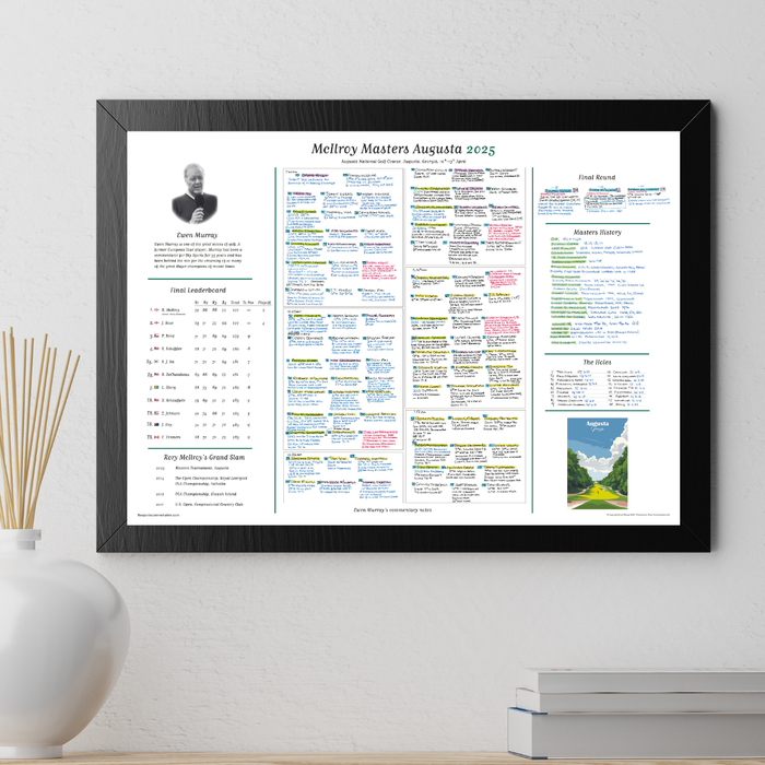 GOLF Masters Tournament, Augusta National, Georgia, USA. 10-13 April, 2025. Ewen Murray