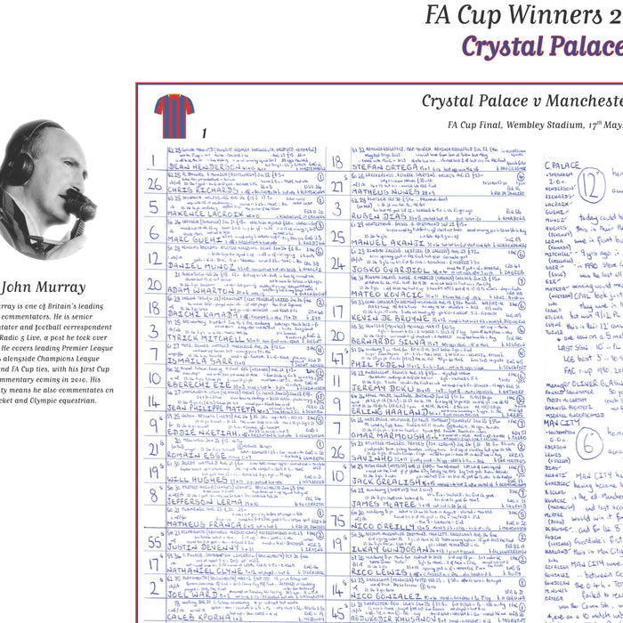 FOOTBALL Crystal Palace v Manchester City, FA Cup Final, Wembley Stadium, 17 May, 2025. John Murray.