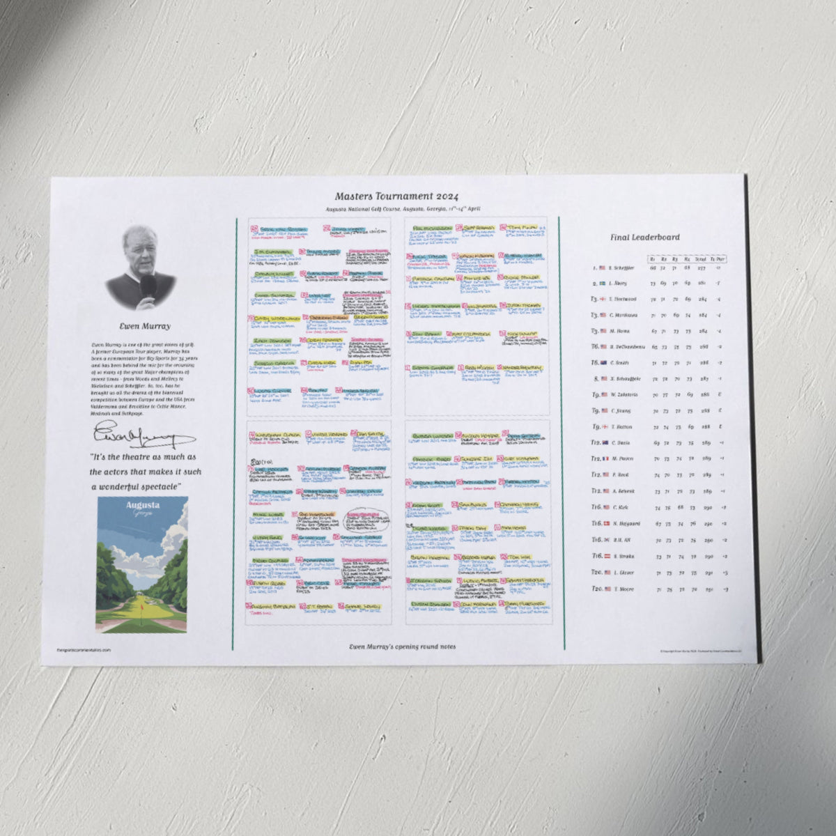 GOLF Masters Tournament Augusta National Georgia USA. 11-14 April 2024. Ewen Murray Picture Frames