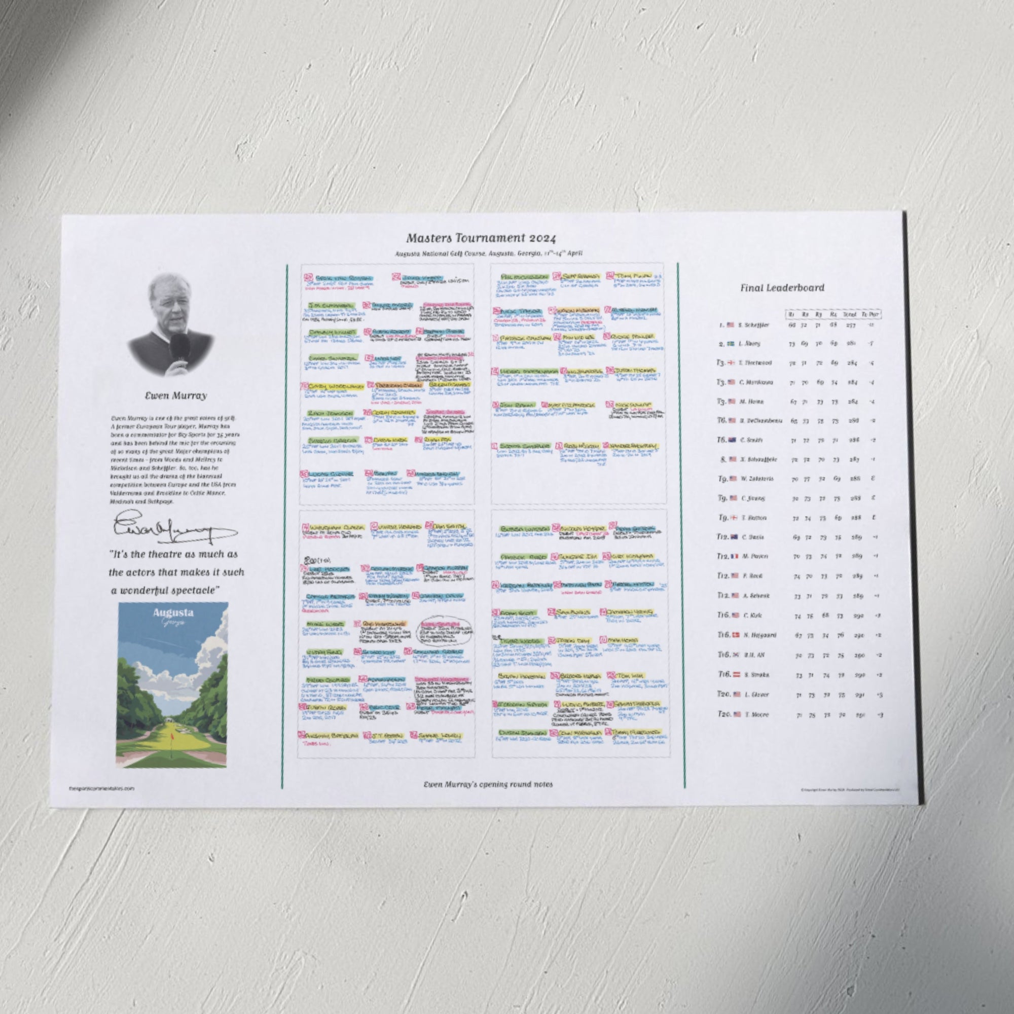 GOLF Masters Tournament Augusta National Georgia USA. 11-14 April 2024. Ewen Murray Picture Frames