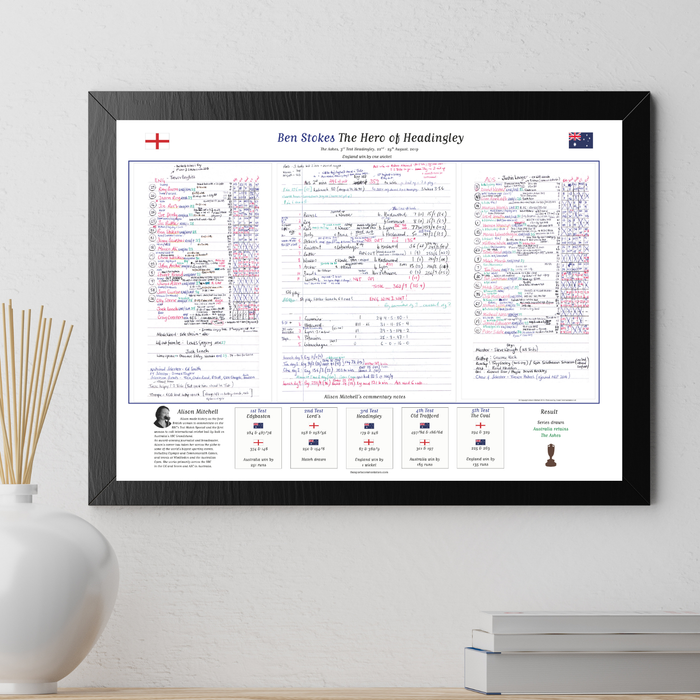 CRICKET England v Australia, Third Test, Headingley, 22-25 August, 2019. Alison Mitchell.