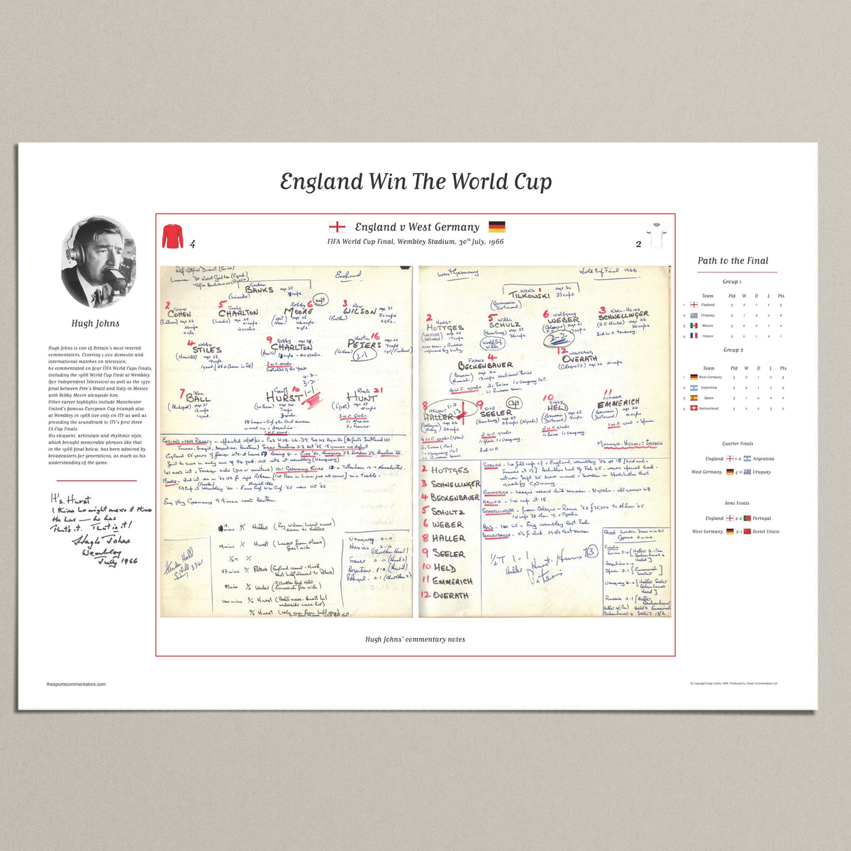 FOOTBALL England v Germany World Cup Final Wembley July 30 1966. Hugh Johns A2 Framed Print Picture Frames