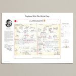 FOOTBALL England v Germany World Cup Final Wembley July 30 1966. Hugh Johns A2 Framed Print Picture Frames
