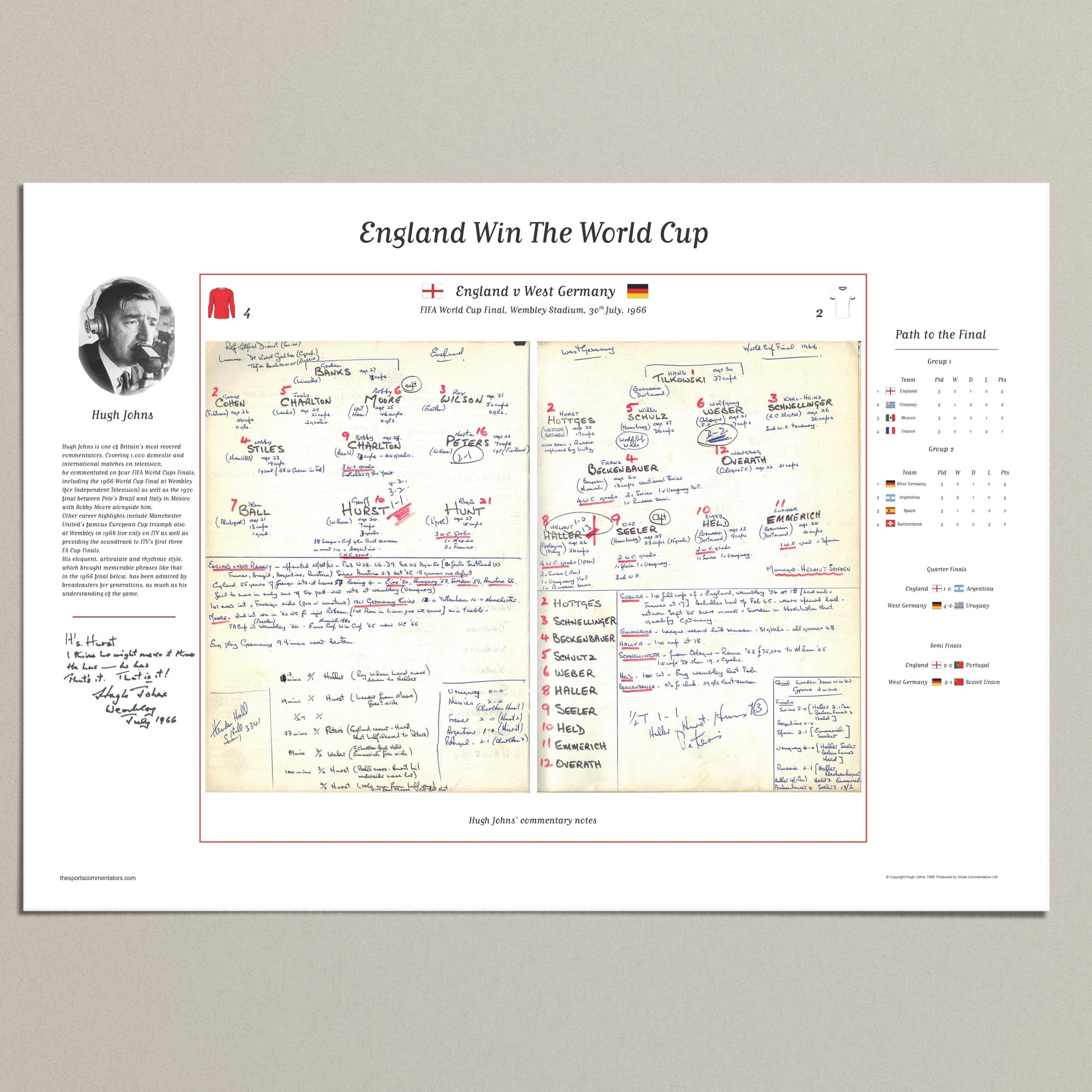 FOOTBALL England v Germany World Cup Final Wembley July 30 1966. Hugh Johns A2 Framed Print Picture Frames