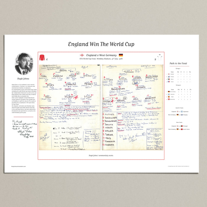FOOTBALL England v Germany, World Cup Final, Wembley, July 30, 1966. Hugh Johns
