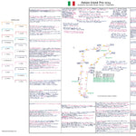 Formula 1 Italian Grand Prix Autodromo Nazionale Monza 1 September 2024. David Croft. Picture Frames