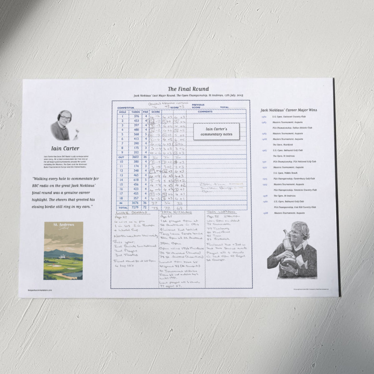 GOLF Jack Nicklaus’ Last Major Round. The Open Championship St Andrews 17 July 2005. Iain Carter A2 Print Only Picture