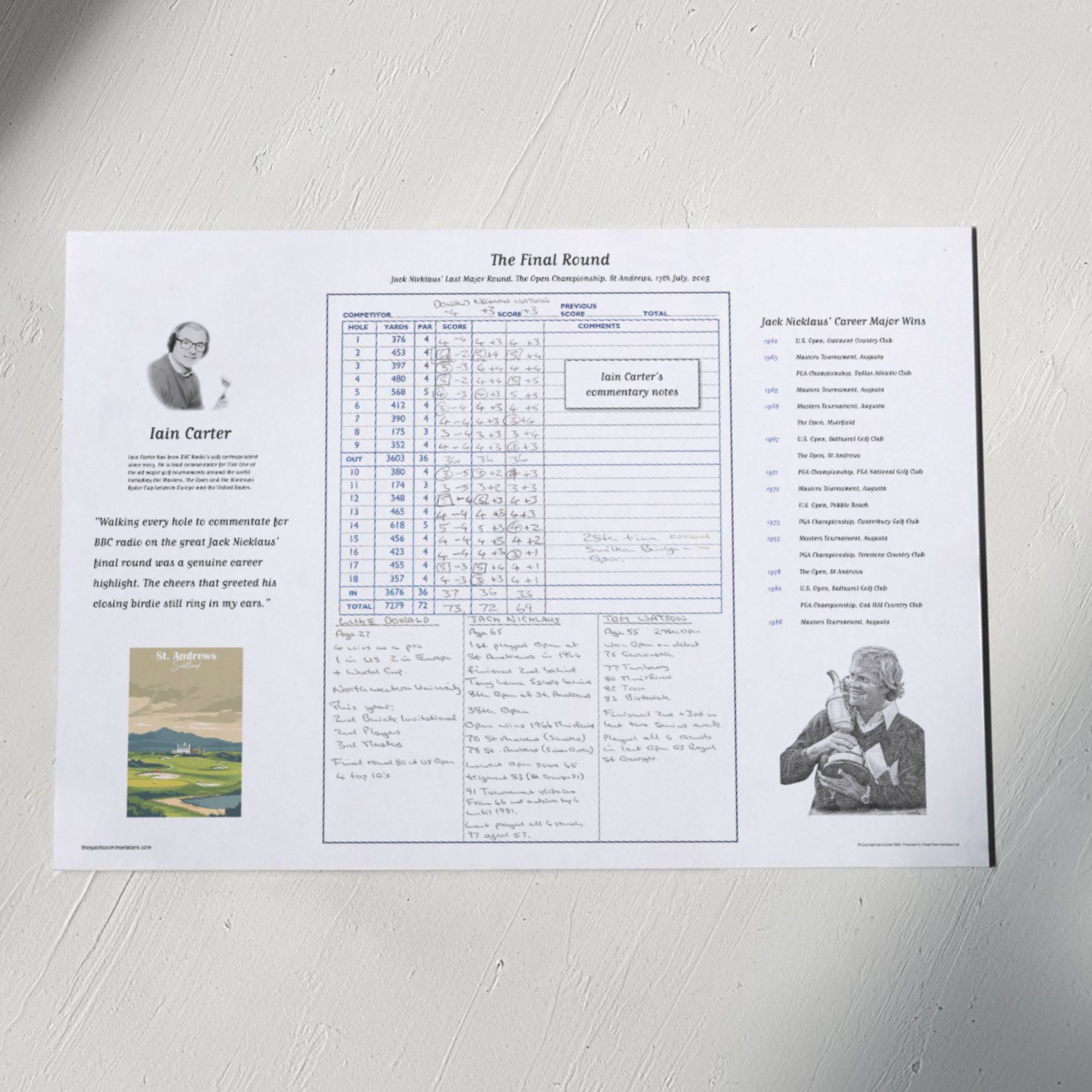 GOLF Jack Nicklaus’ Last Major Round. The Open Championship St Andrews 17 July 2005. Iain Carter A2 Print Only Picture