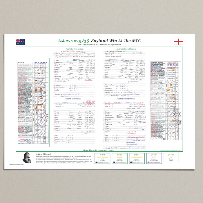 CRICKET Australia v England, Ashes, Fourth Test, MCG, Melbourne, 26-27 December, 2025. Alison Mitchell