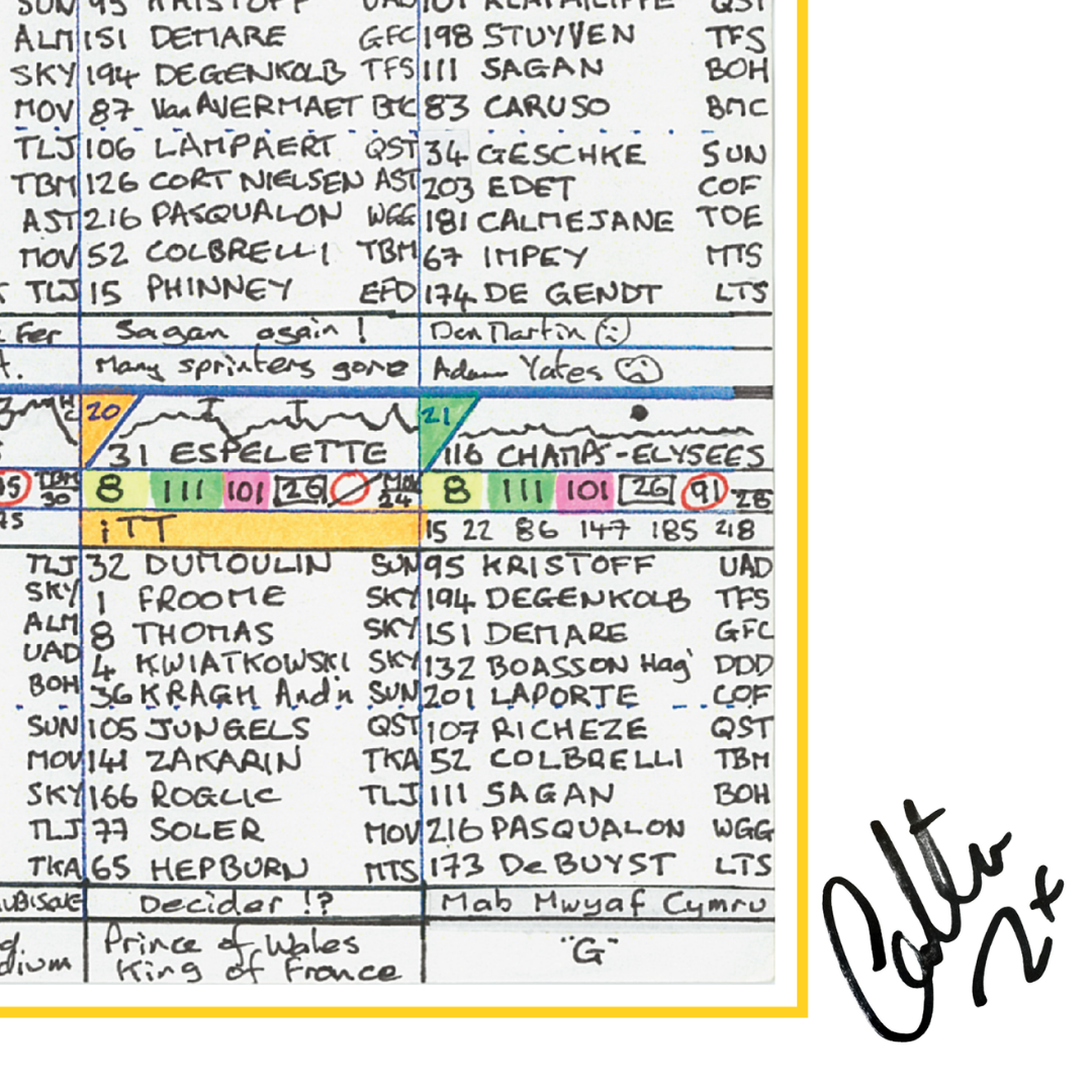 CYCLING *Limited Edition* Tour de France 2018. Won by Geraint Thomas. Carlton Kirby’s commentary notes (signed) A3