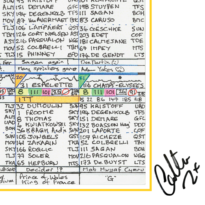 CYCLING *Limited Edition* Tour de France 2018. Won by Geraint Thomas. Carlton Kirby’s commentary notes (signed) A3