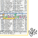 CYCLING *Limited Edition* Tour de France 2018. Won by Geraint Thomas. Carlton Kirby’s commentary notes (signed) A3