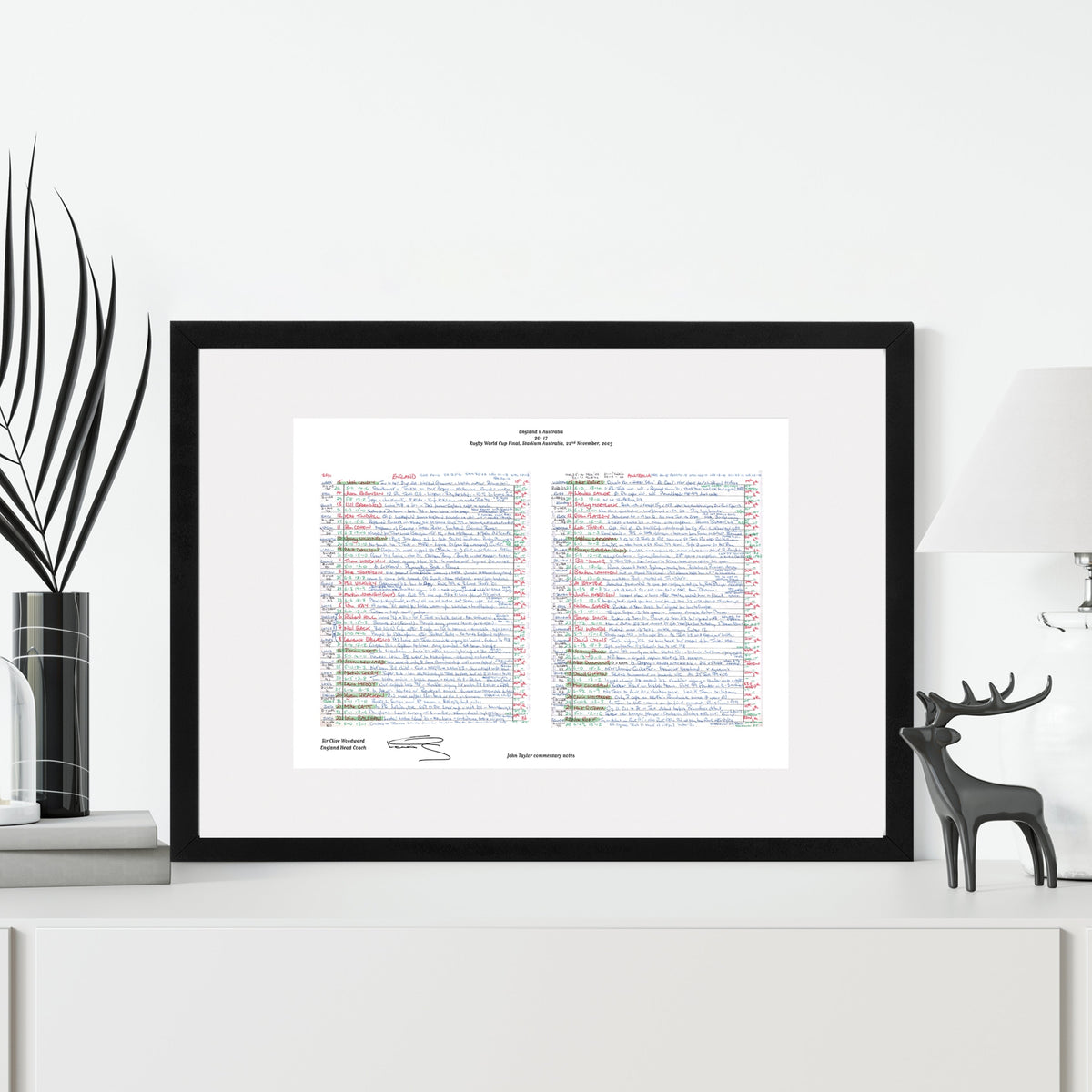 RUGBY UNION *Clive Woodward Signed Limited Edition* England v Australia Rugby World Cup Final Stadium Australia Sydney.