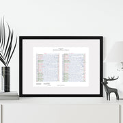 RUGBY UNION *Clive Woodward Signed Limited Edition* England v Australia Rugby World Cup Final Stadium Australia Sydney.