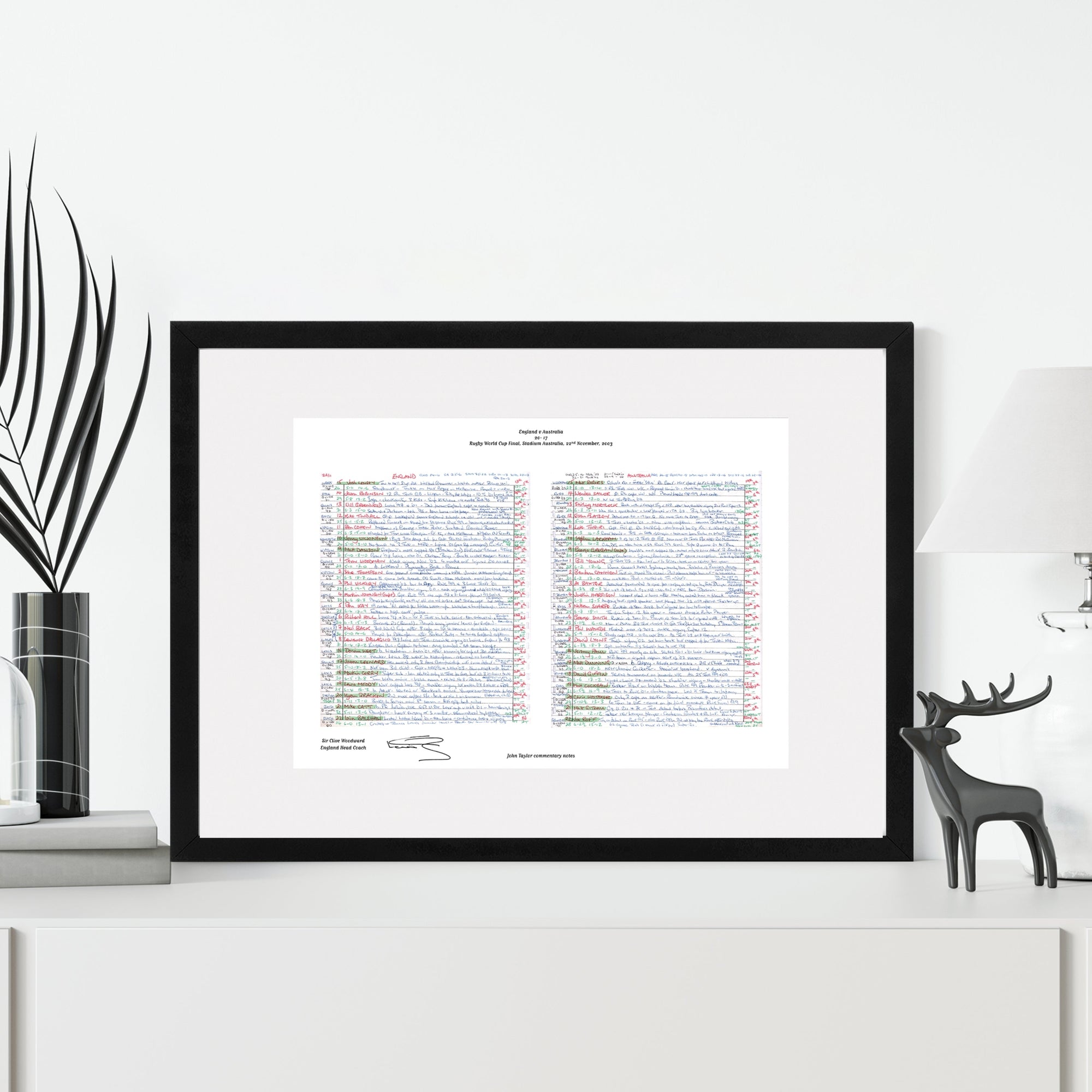 RUGBY UNION *Clive Woodward Signed Limited Edition* England v Australia Rugby World Cup Final Stadium Australia Sydney.