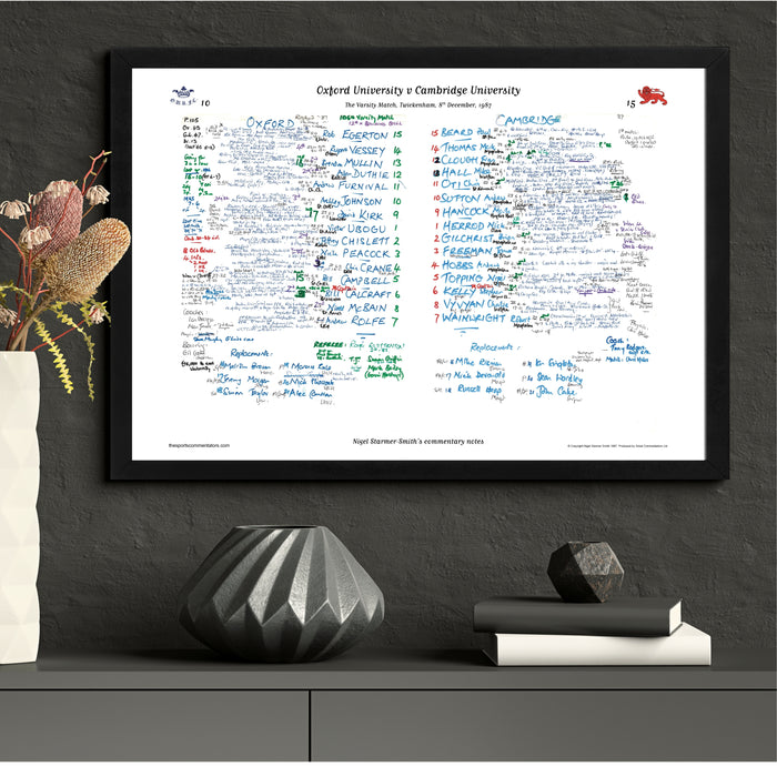 RUGBY UNION Oxford v Cambridge, Varsity Match, Twickenham, London. Dec 8, 1987. Nigel Starmer-Smith.