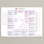 Fórmula 1, Gran Premio de Bélgica, Spa-Francorchamps, 27 de julio de 2025. David Croft