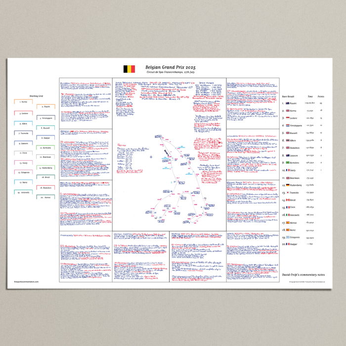 Formula 1, Belgian Grand Prix, Spa Francorchamps, 27 July, 2025. David Croft
