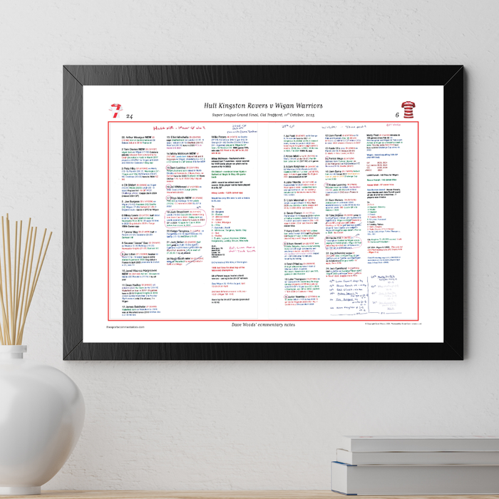 RUGBY LEAGUE Hull Kingston Rovers v Wigan, Grand Final, Old Trafford,  11 October 2025. Dave Woods.