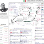 Formula 1 Emilia Romagna Grand Prix Autodromo Internazionale Enzo e Dino Ferrari Imola 18 May 2025. Harry Benjamin