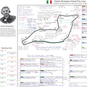 Formula 1 Emilia Romagna Grand Prix Autodromo Internazionale Enzo e Dino Ferrari Imola 18 May 2025. Harry Benjamin