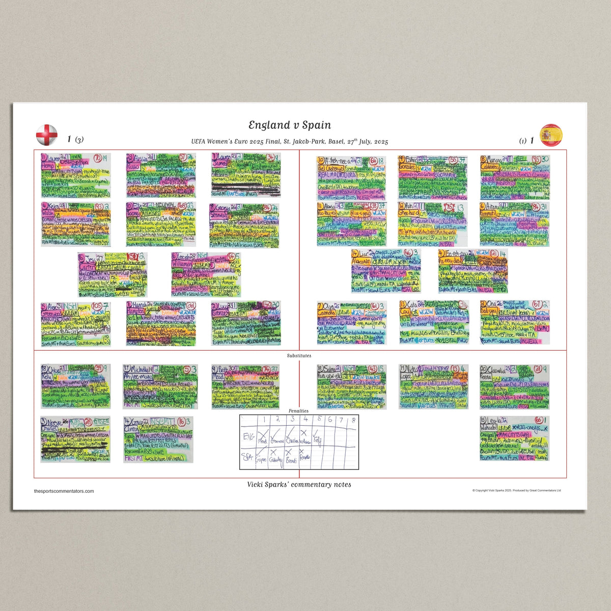 FOOTBALL Women’s Euro 2025 Final Jakob-Park Basel Switzerland. 27 July 2025. Vicki Sparks A3 (print only) Picture Frames