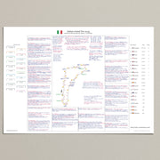 Formula 1 Italian Grand Prix Autodromo Nazionale Monza Monza. 7 September 2025. David Croft. Picture Frames