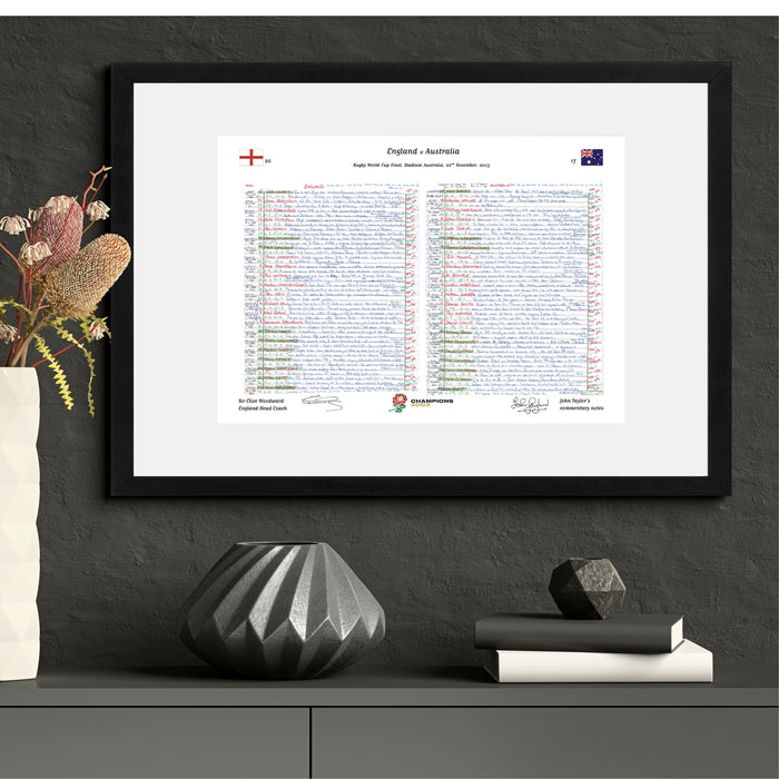 RUGBY UNION 2003 Champions Limited Edition. England v Australia, Rugby World Cup Final, Stadium Australia, Sydney. November, 22, 2003. John Taylor. Signed by Sir Clive Woodward and John Taylor