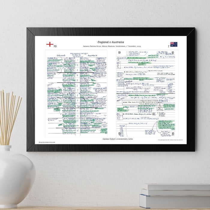 RUGBY UNION Autumn Nations England v Australia, Allianz Stadium, Twickenham. 1 November,  2025. Alastair Eykyn.