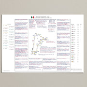 Mexican Grand Prix Oct 2025 - David Croft