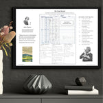 GOLF Jack Nicklaus’ Last Major Round. The Open Championship St Andrews 17 July 2005. Iain Carter Picture Frames