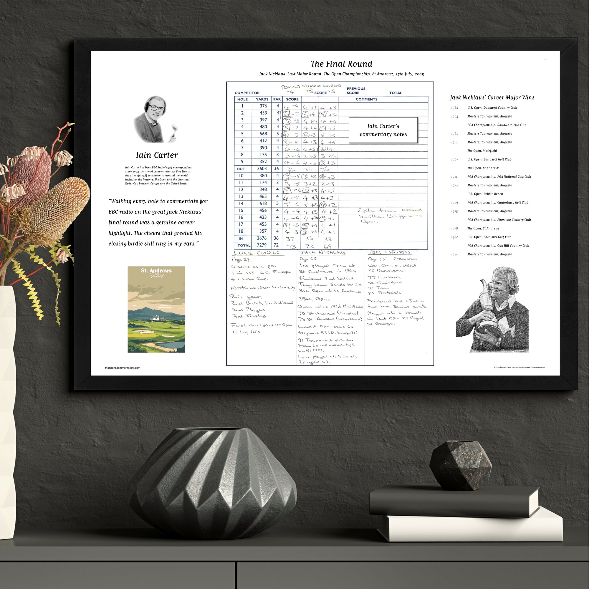 GOLF Jack Nicklaus’ Last Major Round. The Open Championship St Andrews 17 July 2005. Iain Carter Picture Frames