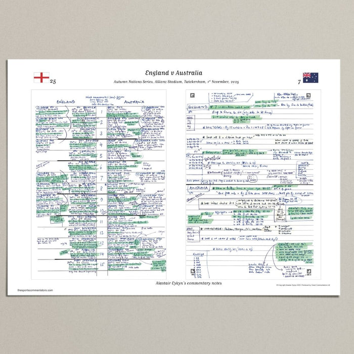 RUGBY UNION Autumn Nations England v Australia, Allianz Stadium, Twickenham. 1 November,  2025. Alastair Eykyn.