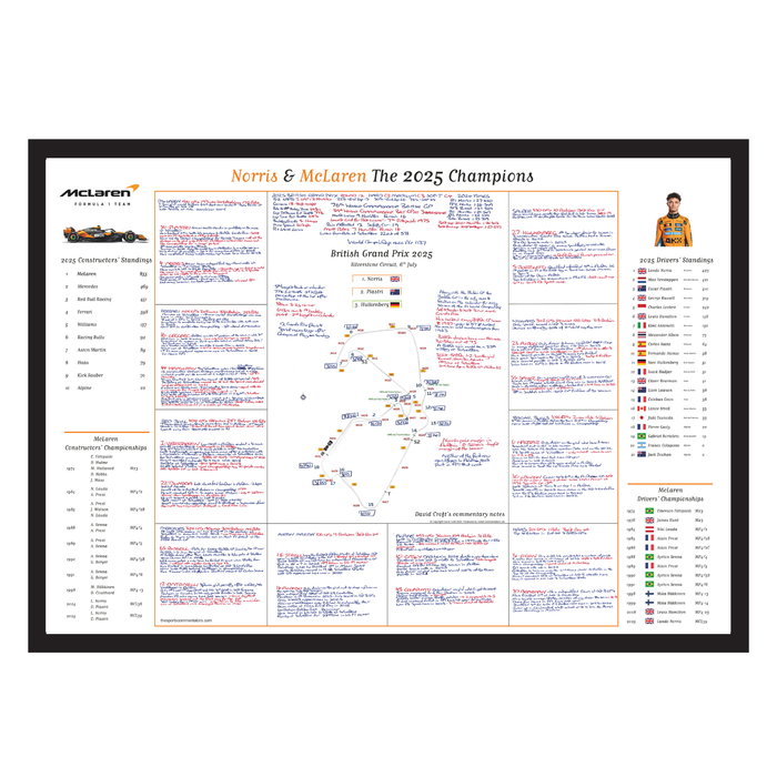 Formula 1, Special Edition, Lando Norris and McLaren win the 2025 F1 Drivers' and Constructors' world title