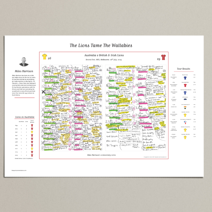 RUGBY UNION Australia v British & Irish Lions, Second Test, MCG, Melbourne. 26 July, 2025. Miles Harrison.